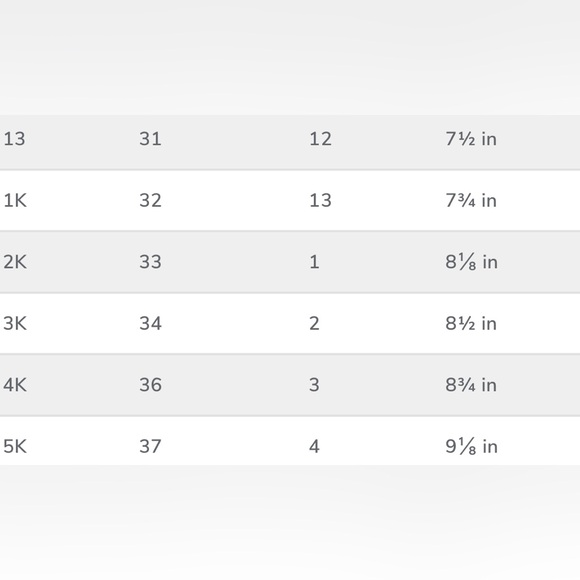 Janie and Jack Navy Blue Suede Driving Shoes Loafers | 3 K NWOT - Picture 12 of 13